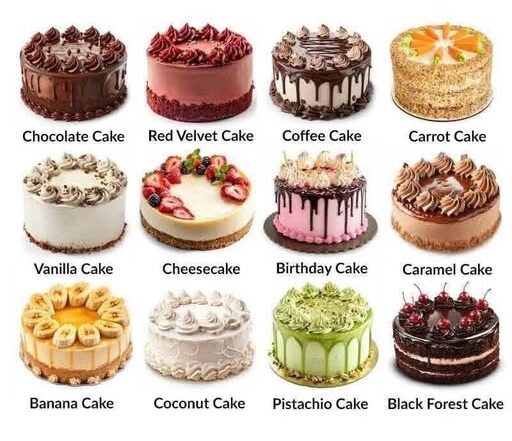 The Cake You Pick Reveals!